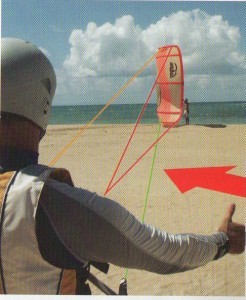 corsi-di-kitesurf-scuola-di-kitesurf-vada-spaigge-bianche-toscana-il-decollo-e-ldel-kite-tecnica-deccollo-del-kite-attrezzature-barra-decollo-del-kitesurf-246x300